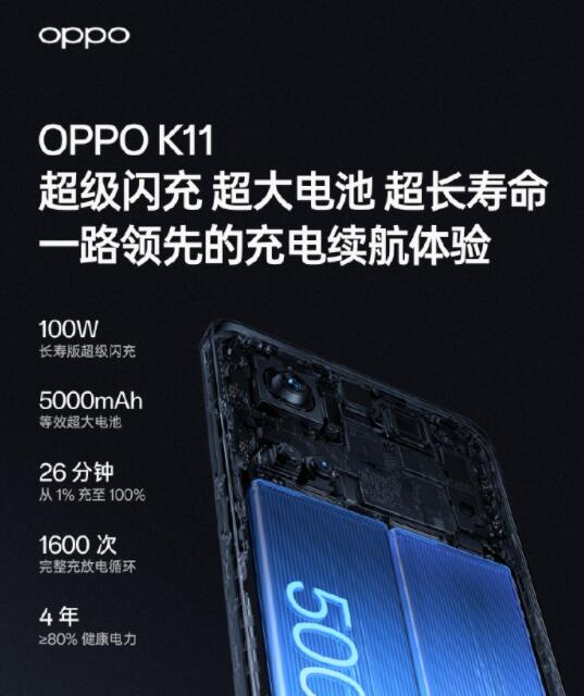 OPPO K11 内置长寿版 100W 超级闪充 + 5000mAh 超大电池